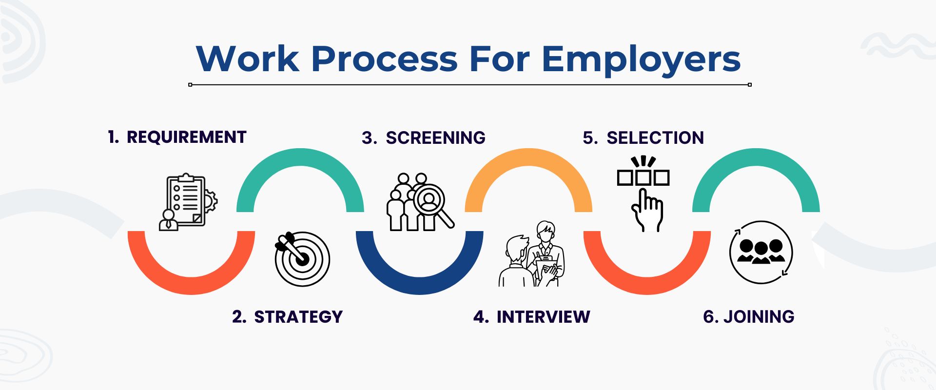 work_process-employers